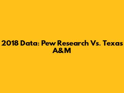2018 Data: Pew Research Vs. Texas A&M