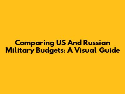 Comparing US And Russian Military Budgets: A Visual Guide