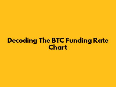 Decoding The BTC Funding Rate Chart