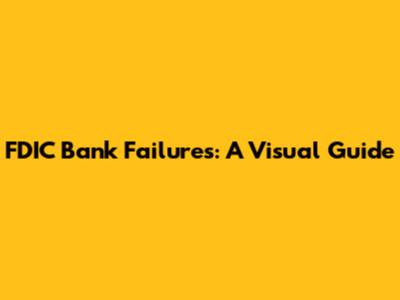 FDIC Bank Failures: A Visual Guide
