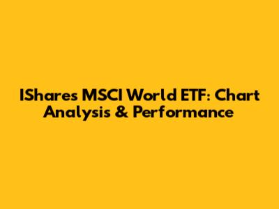 IShares MSCI World ETF: Chart Analysis & Performance