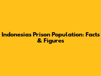 Indonesia's Prison Population: Facts & Figures