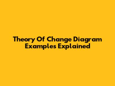 Theory Of Change Diagram Examples Explained